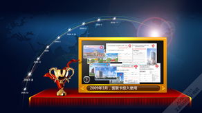 數(shù)字駕駛艙 軟件界面設(shè)計(jì)如何賦能車(chē)載導(dǎo)航UX