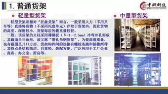 自動化立體倉庫基礎知識深度解析