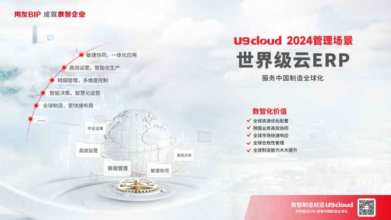 用友U9 cloud 助力中國制造揚帆出海，沖浪全球的管理咨詢新引擎